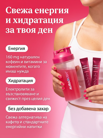 AuraRush™ Energy + Hydration – Енергия и хидратация в едно